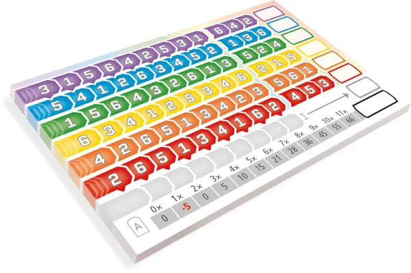 Sixto scorebloks