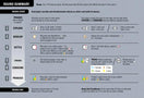 Switch Race for the Galaxy - De Dondersteen 2 image
