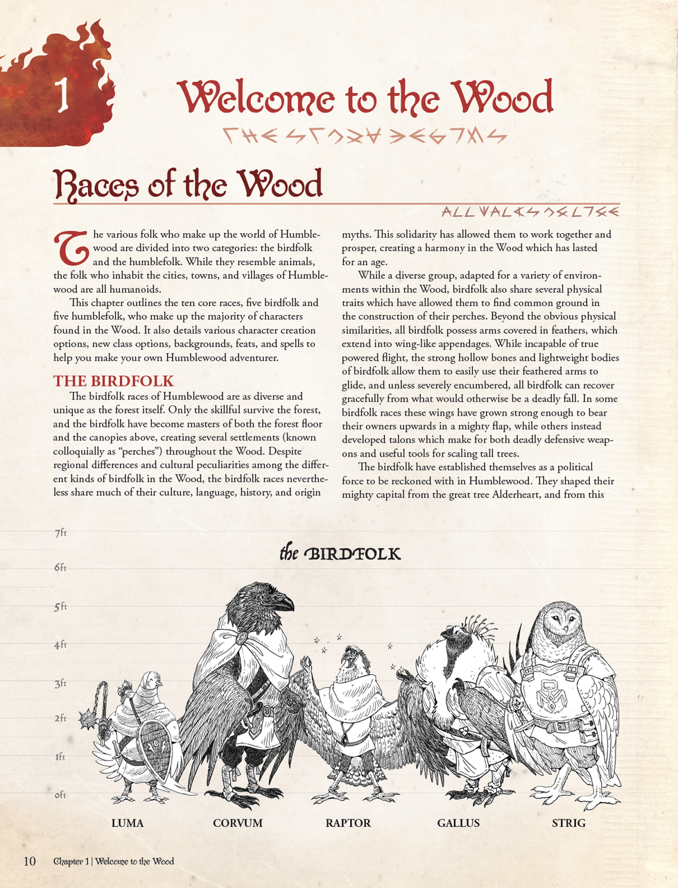 Humblewood Campaign Setting Book