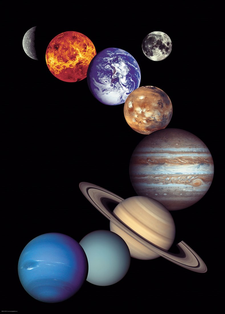 The Solar System (1000)