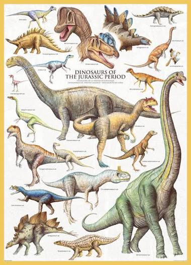 Dinosaurs