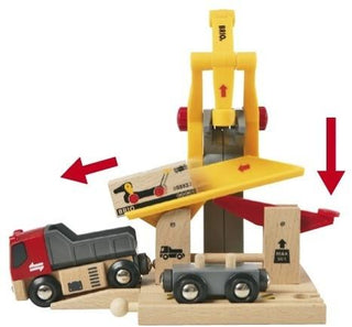 Brio Goederenstation - De Dondersteen