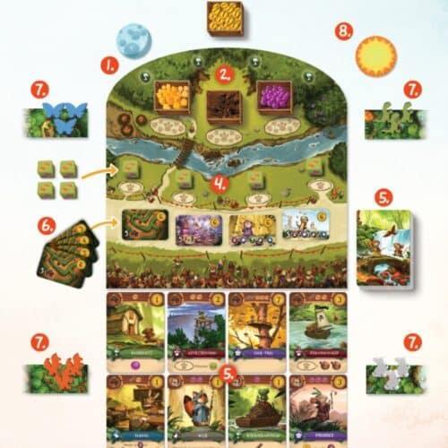 Everdell Junior - De Dondersteen