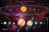 Poster_Solar_System_T_N_O__s
